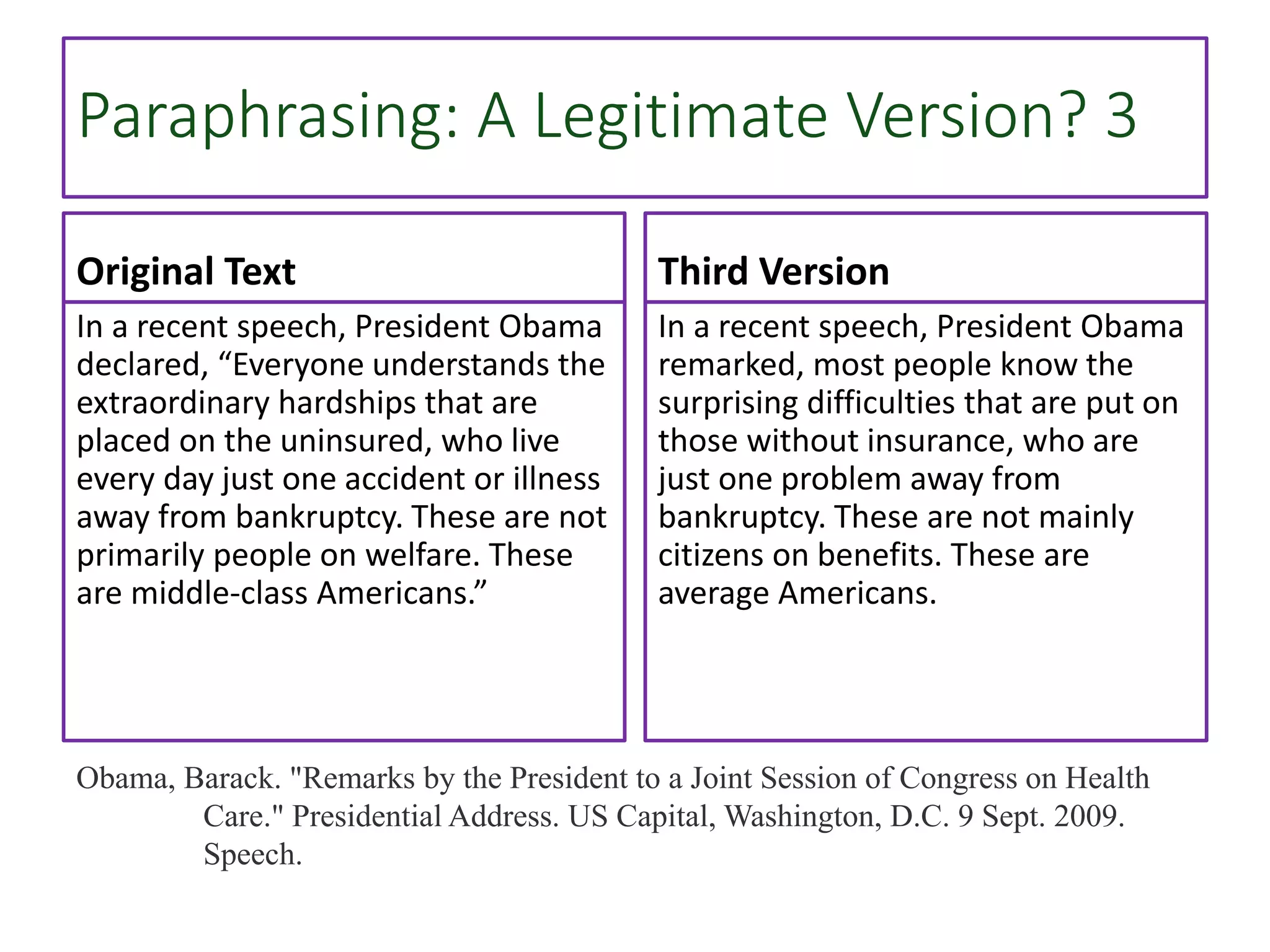 Paraphrasing: A Legitimate Version? 3
Original Text
In a recent speech, President Obama
declared, “Everyone understands the
extraordinary hardships that are
placed on the uninsured, who live
every day just one accident or illness
away from bankruptcy. These are not
primarily people on welfare. These
are middle-class Americans.”
Third Version
In a recent speech, President Obama
remarked, most people know the
surprising difficulties that are put on
those without insurance, who are
just one problem away from
bankruptcy. These are not mainly
citizens on benefits. These are
average Americans.
Obama, Barack. "Remarks by the President to a Joint Session of Congress on Health
Care." Presidential Address. US Capital, Washington, D.C. 9 Sept. 2009.
Speech.
 