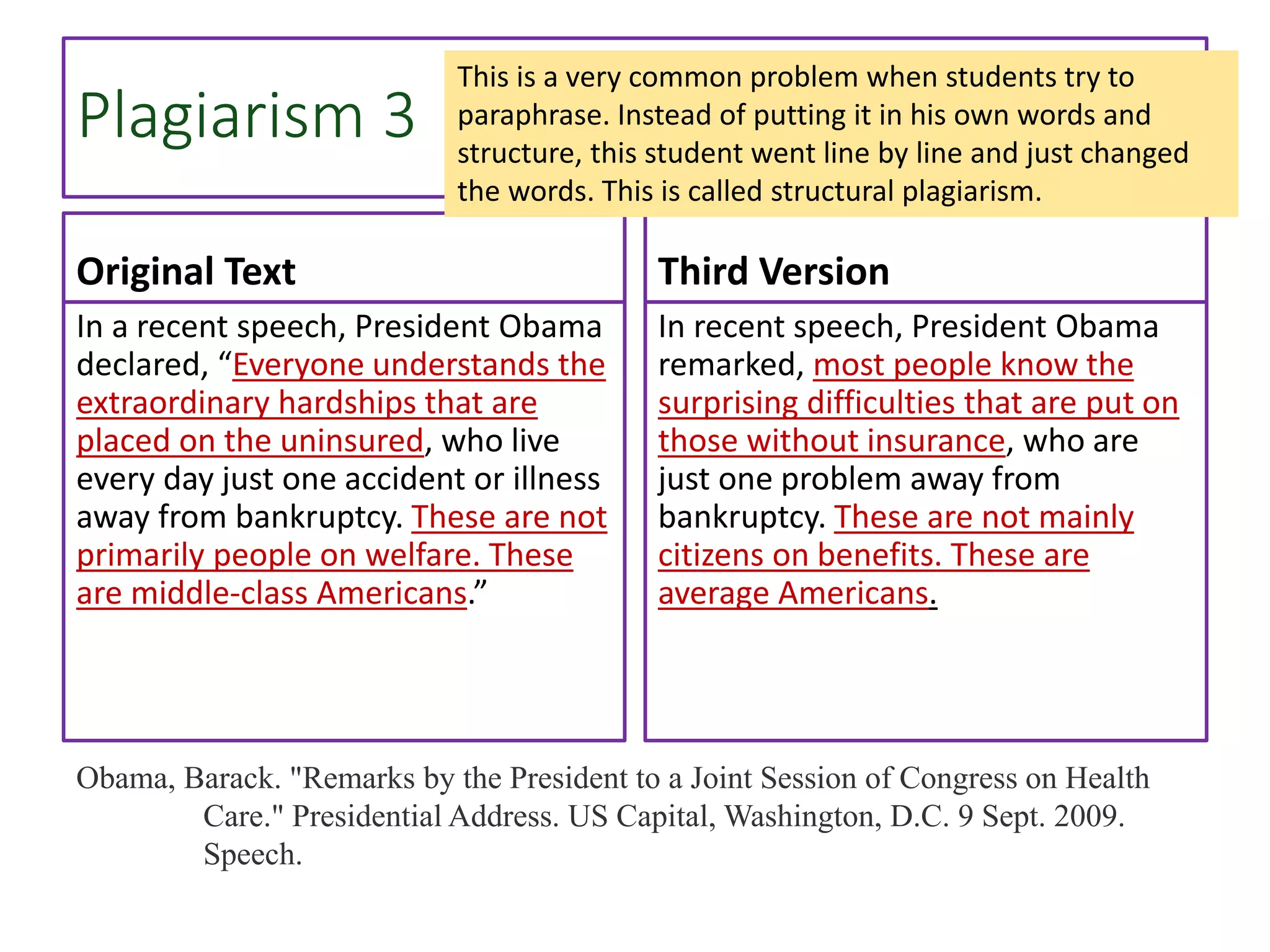 Plagiarism 3
Original Text
In a recent speech, President Obama
declared, “Everyone understands the
extraordinary hardships that are
placed on the uninsured, who live
every day just one accident or illness
away from bankruptcy. These are not
primarily people on welfare. These
are middle-class Americans.”
Third Version
In recent speech, President Obama
remarked, most people know the
surprising difficulties that are put on
those without insurance, who are
just one problem away from
bankruptcy. These are not mainly
citizens on benefits. These are
average Americans.
Obama, Barack. "Remarks by the President to a Joint Session of Congress on Health
Care." Presidential Address. US Capital, Washington, D.C. 9 Sept. 2009.
Speech.
This is a very common problem when students try to
paraphrase. Instead of putting it in his own words and
structure, this student went line by line and just changed
the words. This is called structural plagiarism.
 
