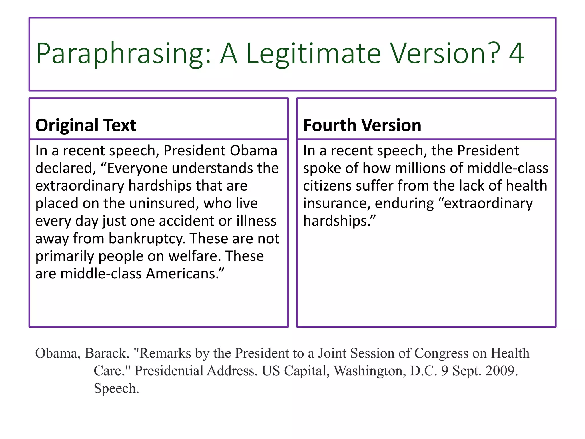 Paraphrasing: A Legitimate Version? 4
Original Text
In a recent speech, President Obama
declared, “Everyone understands the
extraordinary hardships that are
placed on the uninsured, who live
every day just one accident or illness
away from bankruptcy. These are not
primarily people on welfare. These
are middle-class Americans.”
Fourth Version
In a recent speech, the President
spoke of how millions of middle-class
citizens suffer from the lack of health
insurance, enduring “extraordinary
hardships.”
Obama, Barack. "Remarks by the President to a Joint Session of Congress on Health
Care." Presidential Address. US Capital, Washington, D.C. 9 Sept. 2009.
Speech.
 