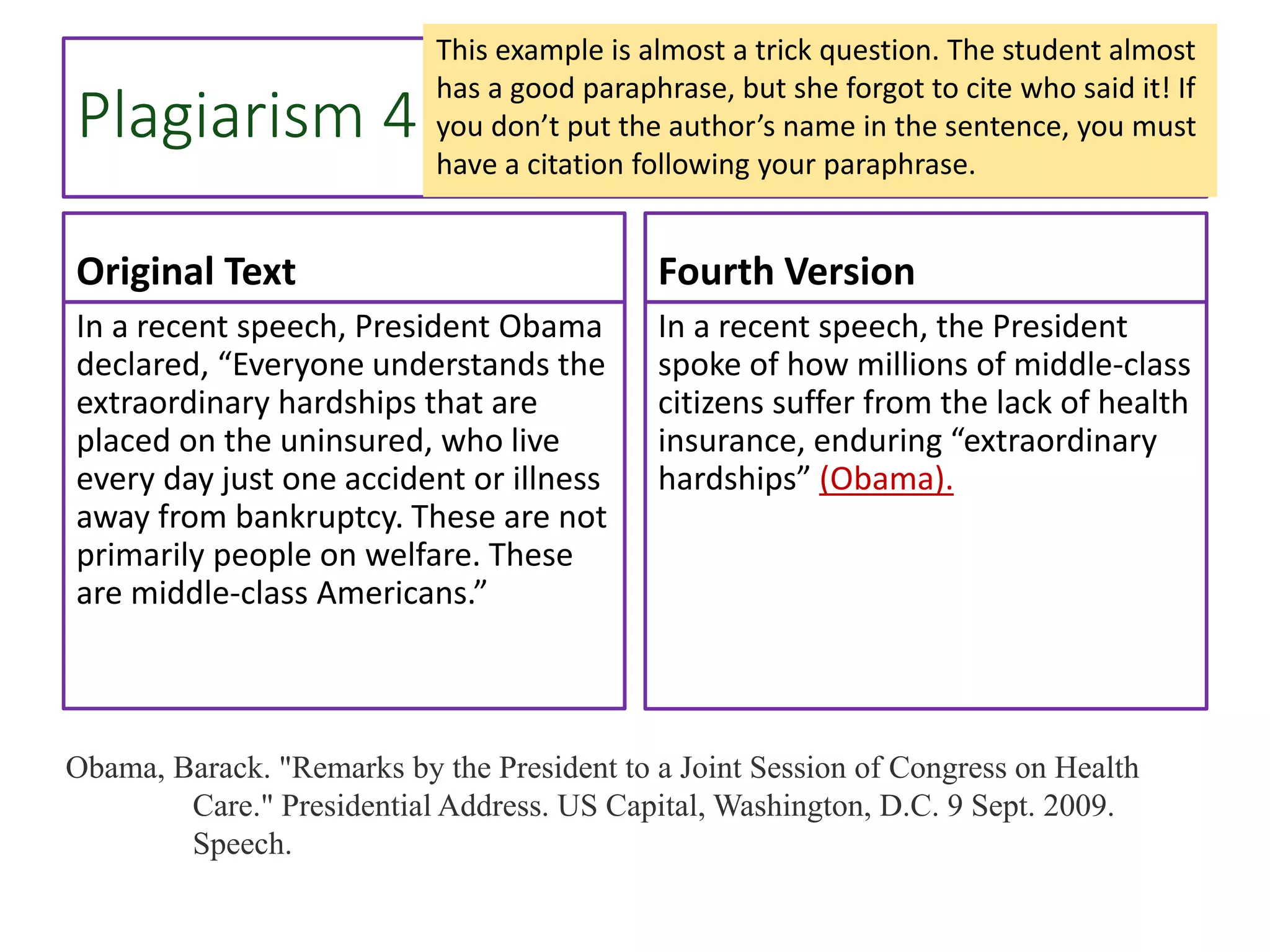 Plagiarism 4
Original Text
In a recent speech, President Obama
declared, “Everyone understands the
extraordinary hardships that are
placed on the uninsured, who live
every day just one accident or illness
away from bankruptcy. These are not
primarily people on welfare. These
are middle-class Americans.”
Fourth Version
In a recent speech, the President
spoke of how millions of middle-class
citizens suffer from the lack of health
insurance, enduring “extraordinary
hardships” (Obama).
Obama, Barack. "Remarks by the President to a Joint Session of Congress on Health
Care." Presidential Address. US Capital, Washington, D.C. 9 Sept. 2009.
Speech.
This example is almost a trick question. The student almost
has a good paraphrase, but she forgot to cite who said it! If
you don’t put the author’s name in the sentence, you must
have a citation following your paraphrase.
 
