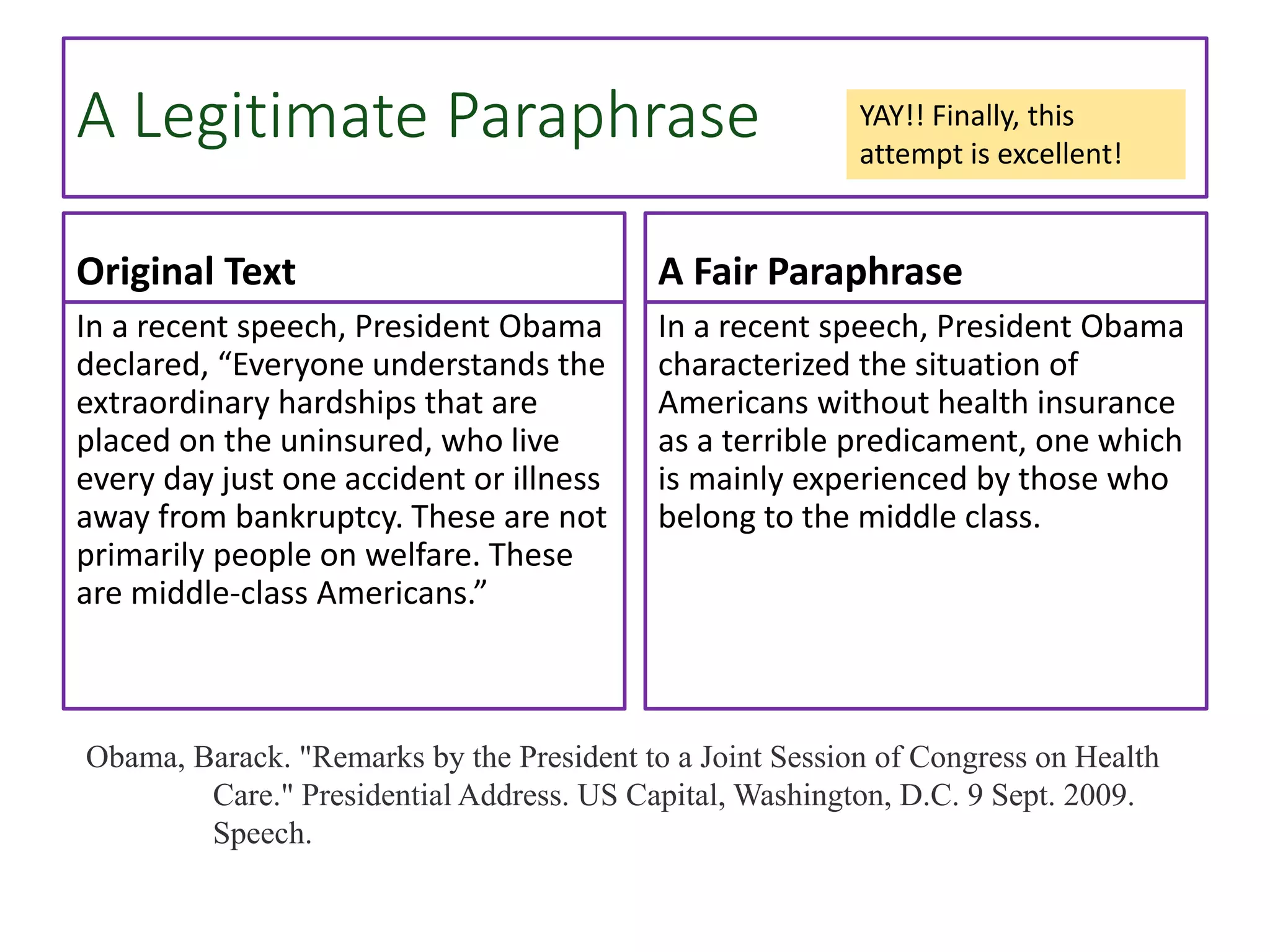 A Legitimate Paraphrase
Original Text
In a recent speech, President Obama
declared, “Everyone understands the
extraordinary hardships that are
placed on the uninsured, who live
every day just one accident or illness
away from bankruptcy. These are not
primarily people on welfare. These
are middle-class Americans.”
A Fair Paraphrase
In a recent speech, President Obama
characterized the situation of
Americans without health insurance
as a terrible predicament, one which
is mainly experienced by those who
belong to the middle class.
Obama, Barack. "Remarks by the President to a Joint Session of Congress on Health
Care." Presidential Address. US Capital, Washington, D.C. 9 Sept. 2009.
Speech.
YAY!! Finally, this
attempt is excellent!
 