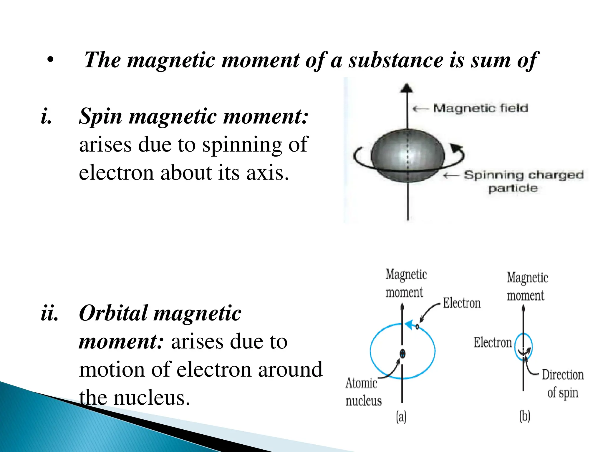 • The magnetic moment of a substance is sum of
i. Spin magnetic moment:
arises due to spinning of
electron about its axis.
ii. Orbital magnetic
moment: arises due to
motion of electron around
the nucleus.
 