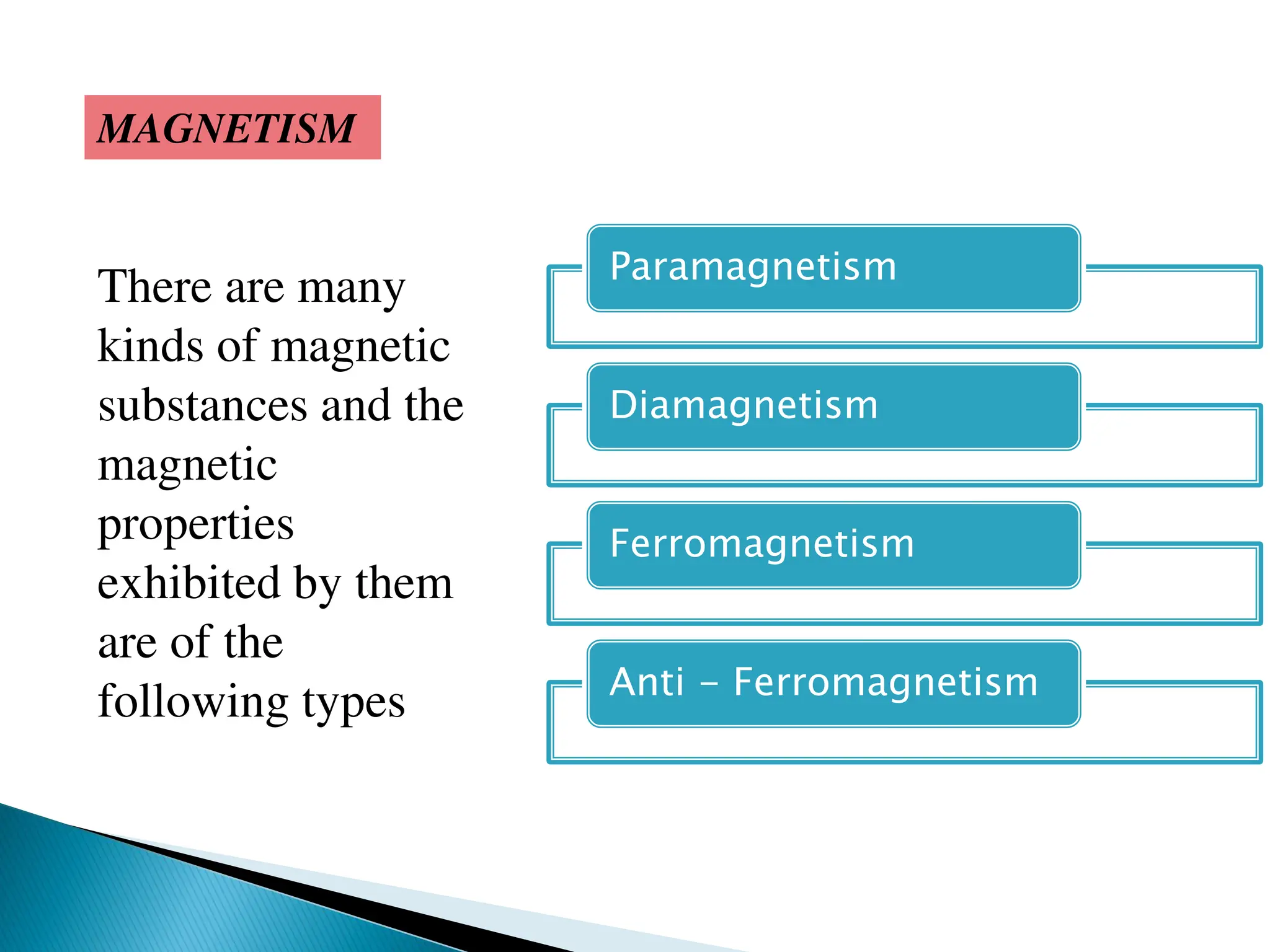 MAGNETISM
Paramagnetism
Diamagnetism
Ferromagnetism
Anti - Ferromagnetism
There are many
kinds of magnetic
substances and the
magnetic
properties
exhibited by them
are of the
following types
 