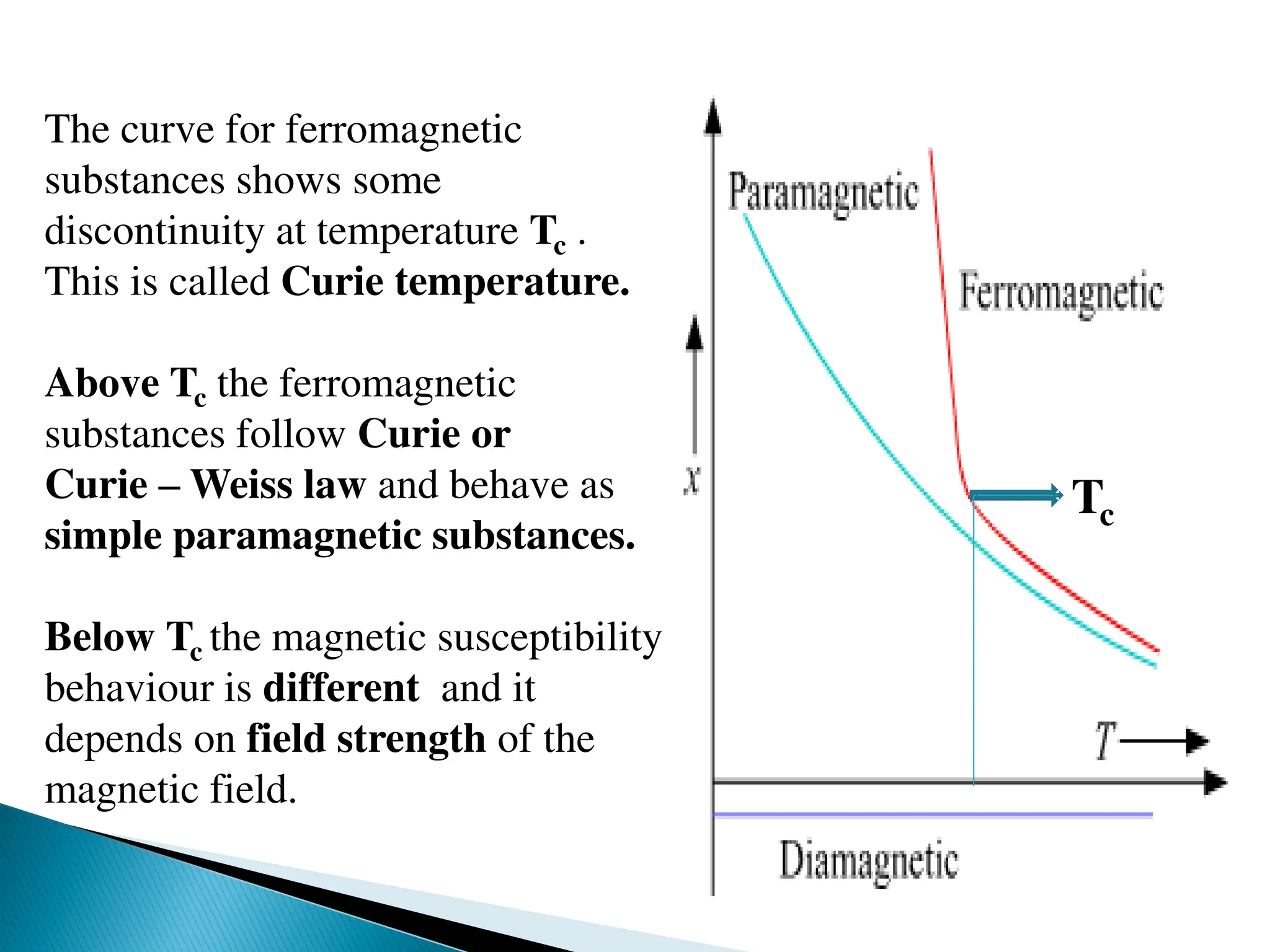 The curve for ferromagnetic
substances shows some
discontinuity at temperature Tc .
This is called Curie temperature.
Above Tc the ferromagnetic
substances follow Curie or
Curie – Weiss law and behave as
simple paramagnetic substances.
Below Tc the magnetic susceptibility
behaviour is different and it
depends on field strength of the
magnetic field.
Tc
 
