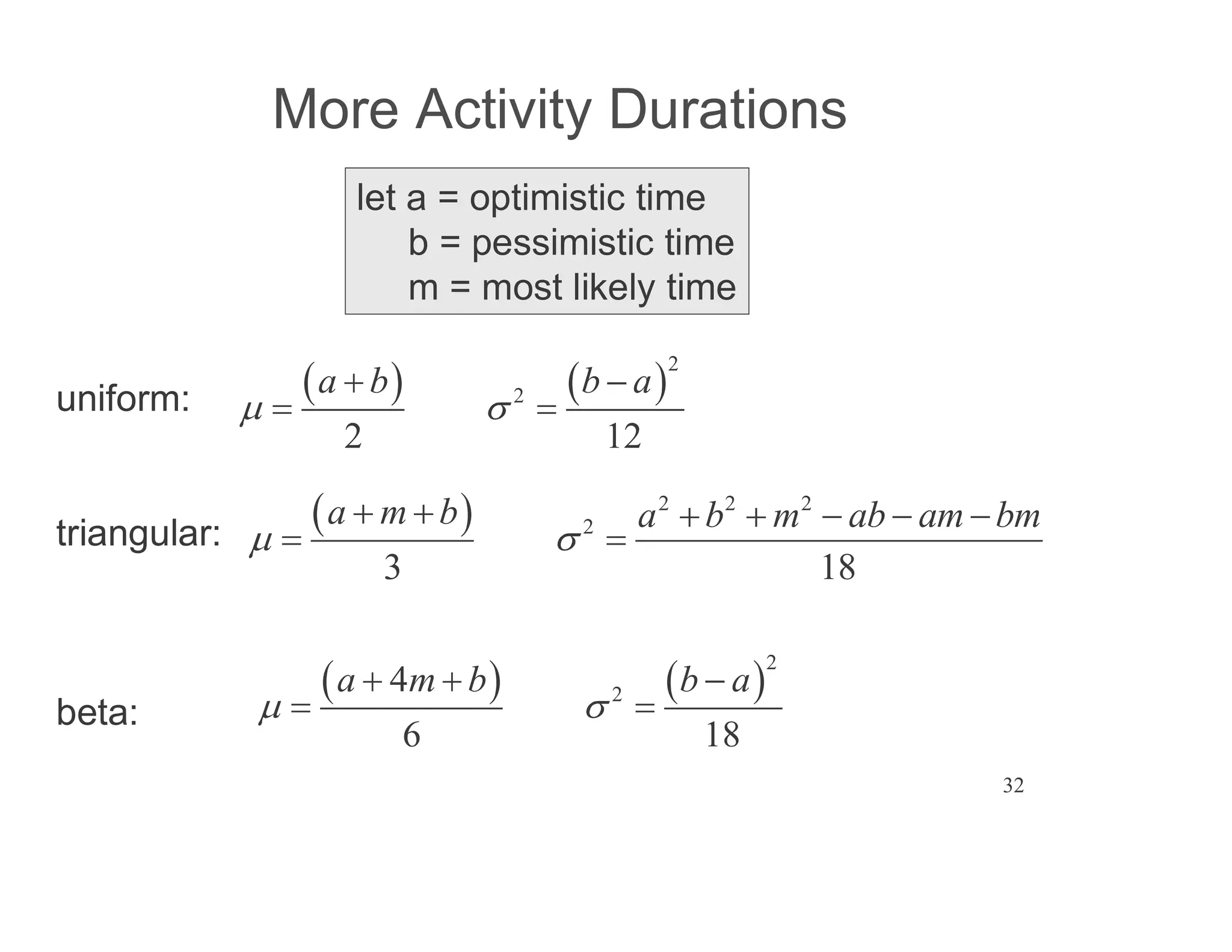 32
More Activity Durations
let a = optimistic time
b = pessimistic time
m = most likely time
2
2
2 12
a b b a
2 2 2
2
3 18
a m b a b m ab am bm
2
2
4
6 18
a m b b a
uniform:
triangular:
beta:
 