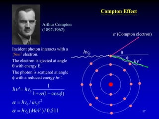 Radiation Interactions.ppt