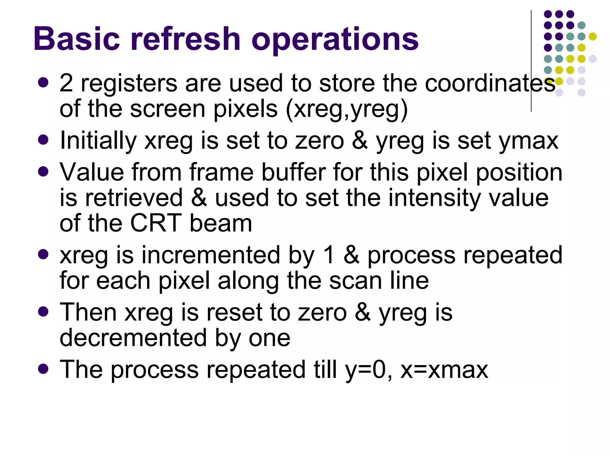 Lecture+ +raster+&+random+scan+systems | PPT