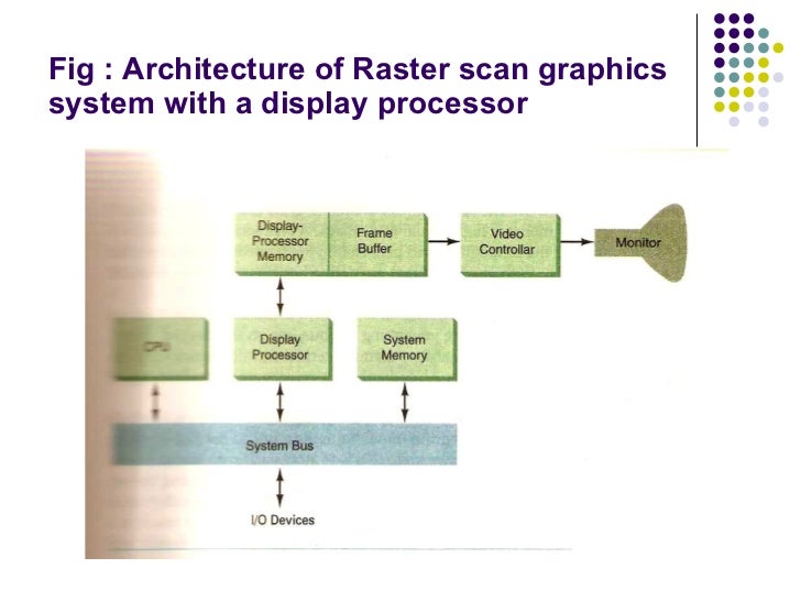 raster image prozessor raster image prozessor