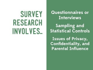 Questionnaires or
   SURVEY        Interviews
RESEARCH         Sampling and
InvolveS...   Statistical Controls
               Issues of Privacy,
              Conﬁdentiality, and
              Parental Inﬂuence
 