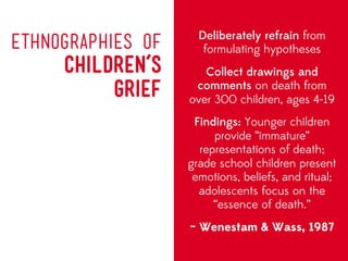 Deliberately refrain from
ETHNOGRAPHIES OF      formulating hypotheses
     Children’s       Collect drawings and
                    comments on death from
          Grief    over 300 children, ages 4-19
                    Findings: Younger children
                        provide “immature”
                     representations of death;
                   grade school children present
                    emotions, beliefs, and ritual;
                     adolescents focus on the
                        “essence of death.”
                   – Wenestam & Wass, 1987
 