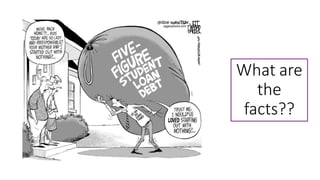 What are
the
facts??
 