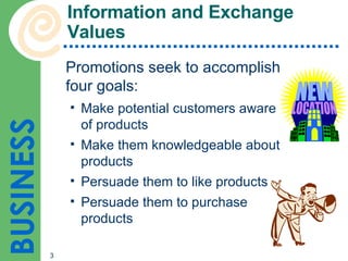 Information and Exchange Values Promotions seek to accomplish four goals: Make potential customers aware of products Make them knowledgeable about products Persuade them to like products Persuade them to purchase products 