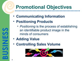 Promotional Objectives Communicating Information Positioning Products Positioning  is the process of establishing an identifiable product image in the minds of consumers Adding Value Controlling Sales Volume 