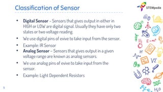 Lecture-Slide-1.3.1-Basics-of-Sensors.pptx