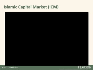 Islamic Capital Market (ICM)
• In the Islamic capital market, all financial intermediation
activities must be Shariah compliant (i.e. free from unethical,
immoral, speculative or prohibited activities such as usury
(riba), gambling (maisir), excessive uncertainty (gharar) and so
on).
• Two main components of an Islamic capital market (ICM)
include:*
A. Debt securities market (Instruments created through
deferred contracts of exchange)
B. Equity securities market (Instruments created through
profit sharing contracts)
*(Kettell, Islamic Capital Markets, 2009, p. 76)
 