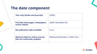 Retrieved Date Lecture Slides on APA Format APA Style Citation | PPTX