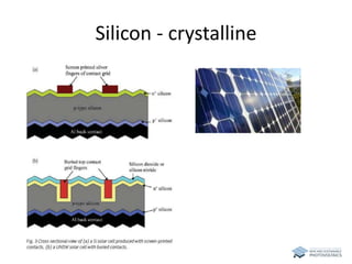 Silicon - crystalline 
 