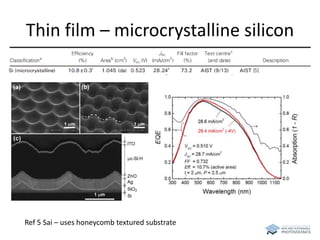 Thin film – microcrystalline silicon 
Ref 5 Sai – uses honeycomb textured substrate 
 
