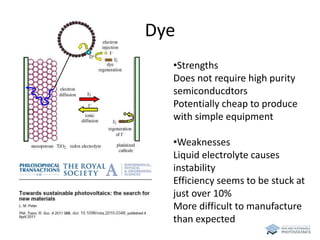 Dye 
•Strengths 
Does not require high purity 
semiconducdtors 
Potentially cheap to produce 
with simple equipment 
•Weaknesses 
Liquid electrolyte causes 
instability 
Efficiency seems to be stuck at 
just over 10% 
More difficult to manufacture 
than expected 
 