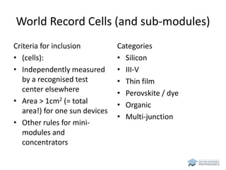 World Record Cells (and sub-modules) 
Criteria for inclusion 
• (cells): 
• Independently measured 
by a recognised test 
center elsewhere 
• Area > 1cm2 (= total 
area!) for one sun devices 
• Other rules for mini-modules 
and 
concentrators 
Categories 
• Silicon 
• III-V 
• Thin film 
• Perovskite / dye 
• Organic 
• Multi-junction 
 