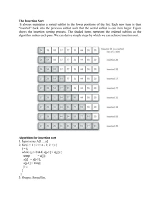 Sorting | PDF | Programming Languages | Computing
