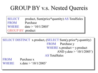 GROUP BY v.s. Nested Quereis
SELECT product, Sum(price*quantity) AS TotalSales
FROM Purchase
WHERE date > ‘10/1/2005’
GROUP BY product
SELECT DISTINCT x.product, (SELECT Sum(y.price*y.quantity)
FROM Purchase y
WHERE x.product = y.product
AND y.date > ‘10/1/2005’)
AS TotalSales
FROM Purchase x
WHERE x.date > ‘10/1/2005’
 