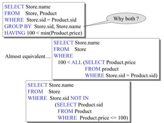 SELECT Store.name
FROM Store, Product
WHERE Store.sid = Product.sid
GROUP BY Store.sid, Store.name
HAVING 100 < min(Product.price)
SELECT Store.name
FROM Store
WHERE Store.sid NOT IN
(SELECT Product.sid
FROM Product
WHERE Product.price <= 100)
SELECT Store.name
FROM Store
WHERE
100 < ALL (SELECT Product.price
FROM product
WHERE Store.sid = Product.sid)
Almost equivalent…
Why both ?
 