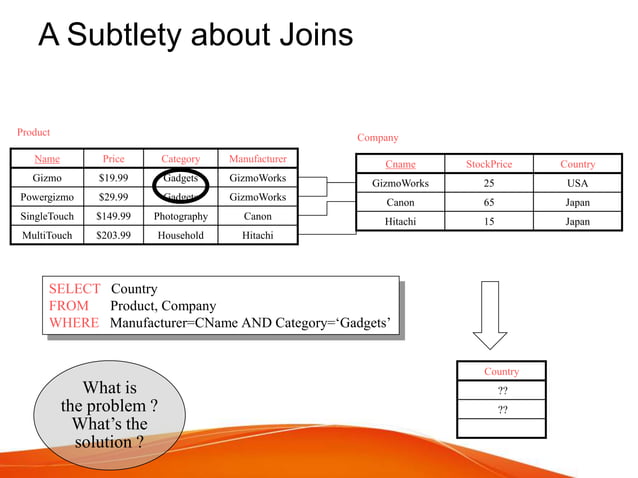 Basic SQL knowledge: data type, table, query | PPT