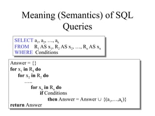 Meaning (Semantics) of SQL
Queries
SELECT a1, a2, …, ak
FROM R1 AS x1, R2 AS x2, …, Rn AS xn
WHERE Conditions
Answer = {}
for x1 in R1 do
for x2 in R2 do
…..
for xn in Rn do
if Conditions
then Answer = Answer  {(a1,…,ak)}
return Answer
 
