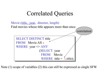 Correlated Queries
SELECT DISTINCT title
FROM Movie AS x
WHERE year <> ANY
(SELECT year
FROM Movie
WHERE title = x.title);
Movie (title, year, director, length)
Find movies whose title appears more than once.
Note (1) scope of variables (2) this can still be expressed as single SFW
correlation
 
