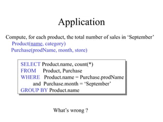 Application
Compute, for each product, the total number of sales in ‘September’
Product(name, category)
Purchase(prodName, month, store)
SELECT Product.name, count(*)
FROM Product, Purchase
WHERE Product.name = Purchase.prodName
and Purchase.month = ‘September’
GROUP BY Product.name
What’s wrong ?
 