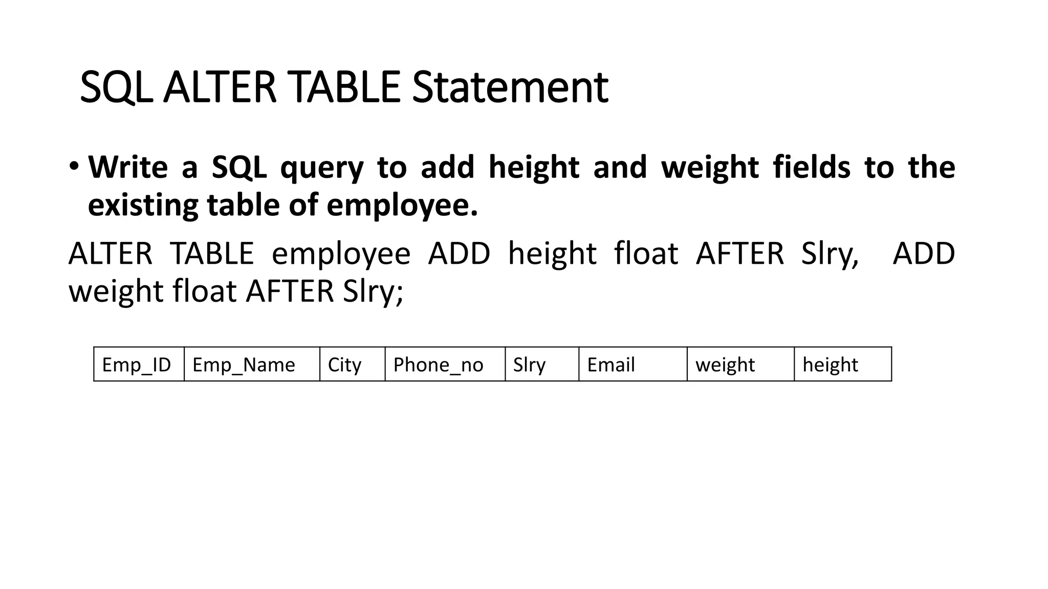 SQL ALTER TABLE Statement
• Write a SQL query to add height and weight fields to the
existing table of employee.
ALTER TABLE employee ADD height float AFTER Slry, ADD
weight float AFTER Slry;
Emp_ID Emp_Name City Phone_no Slry Email weight height
 