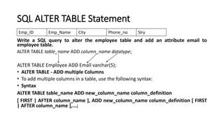 SQL ALTER TABLE Statement
Write a SQL query to alter the employee table and add an attribute email to
employee table.
ALTER TABLE table_name ADD column_name datatype;
ALTER TABLE Employee ADD Email varchar(5);
• ALTER TABLE - ADD multiple Columns
• To add multiple columns in a table, use the following syntax:
• Syntax
ALTER TABLE table_name ADD new_column_name column_definition
[ FIRST | AFTER column_name ], ADD new_column_name column_definition [ FIRST
| AFTER column_name ],...;
Emp_ID Emp_Name City Phone_no Slry
 