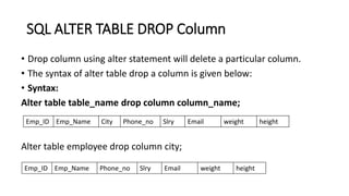 Lecture - MY-SQL/ SQL Commands - DDL.pptx | Databases | Computer ...