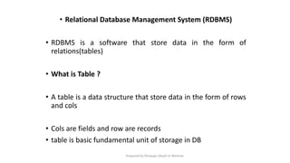 • Relational Database Management System (RDBMS)
• RDBMS is a software that store data in the form of
relations(tables)
• What is Table ?
• A table is a data structure that store data in the form of rows
and cols
• Cols are fields and row are records
• table is basic fundamental unit of storage in DB
Prepared by Khawaja Ubaid Ur Rehman
 