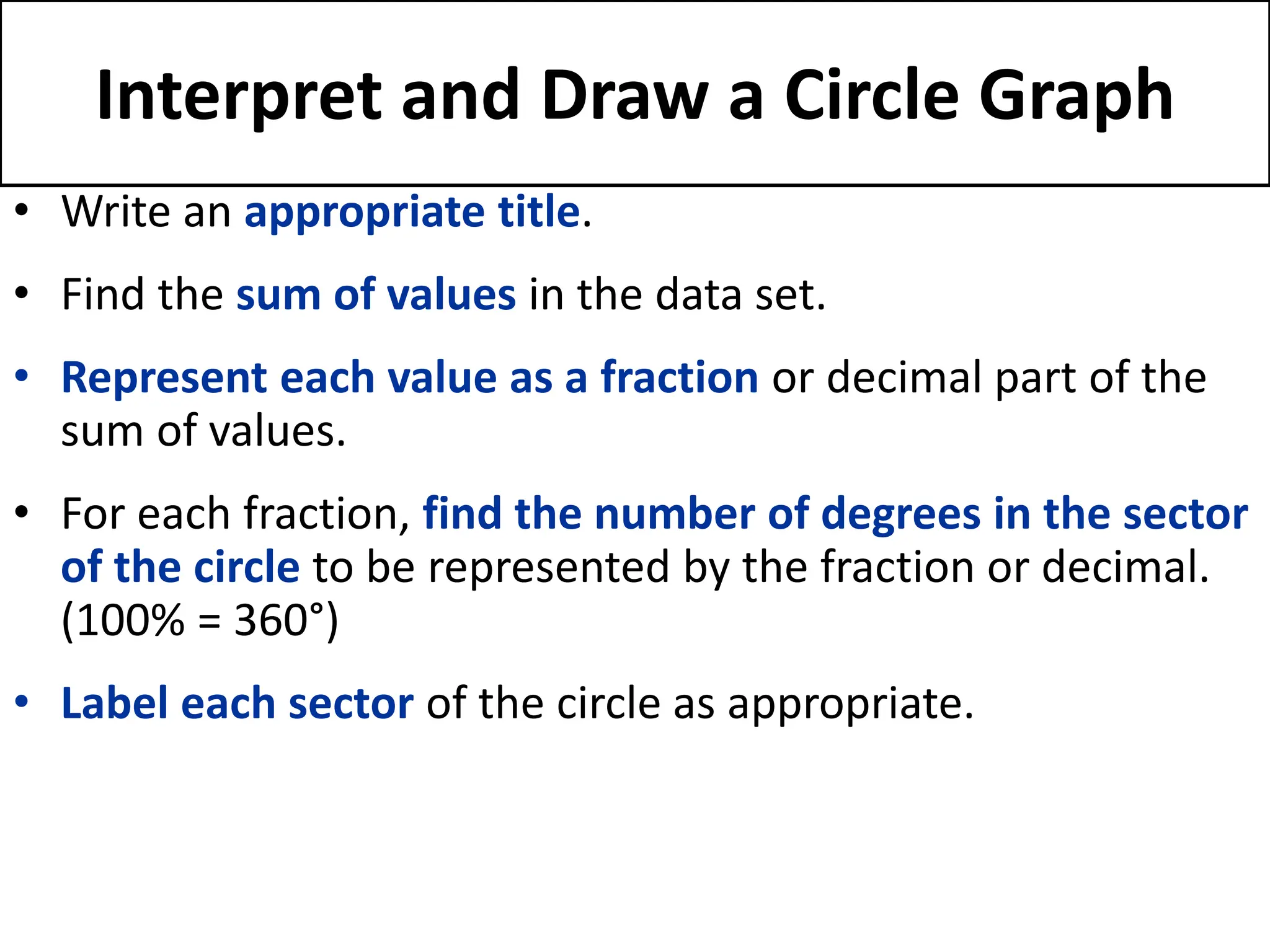 Interpret and Draw a Circle Graph
• Write an appropriate title.
• Find the sum of values in the data set.
• Represent each value as a fraction or decimal part of the
sum of values.
• For each fraction, find the number of degrees in the sector
of the circle to be represented by the fraction or decimal.
(100% = 360°)
• Label each sector of the circle as appropriate.
 