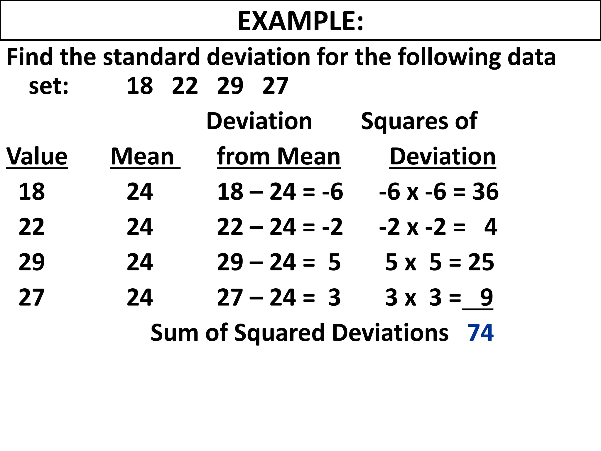 EXAMPLE:
Find the standard deviation for the following data
set: 18 22 29 27
Deviation Squares of
Value Mean from Mean Deviation
18 24 18 – 24 = -6 -6 x -6 = 36
22 24 22 – 24 = -2 -2 x -2 = 4
29 24 29 – 24 = 5 5 x 5 = 25
27 24 27 – 24 = 3 3 x 3 = 9
Sum of Squared Deviations 74
 