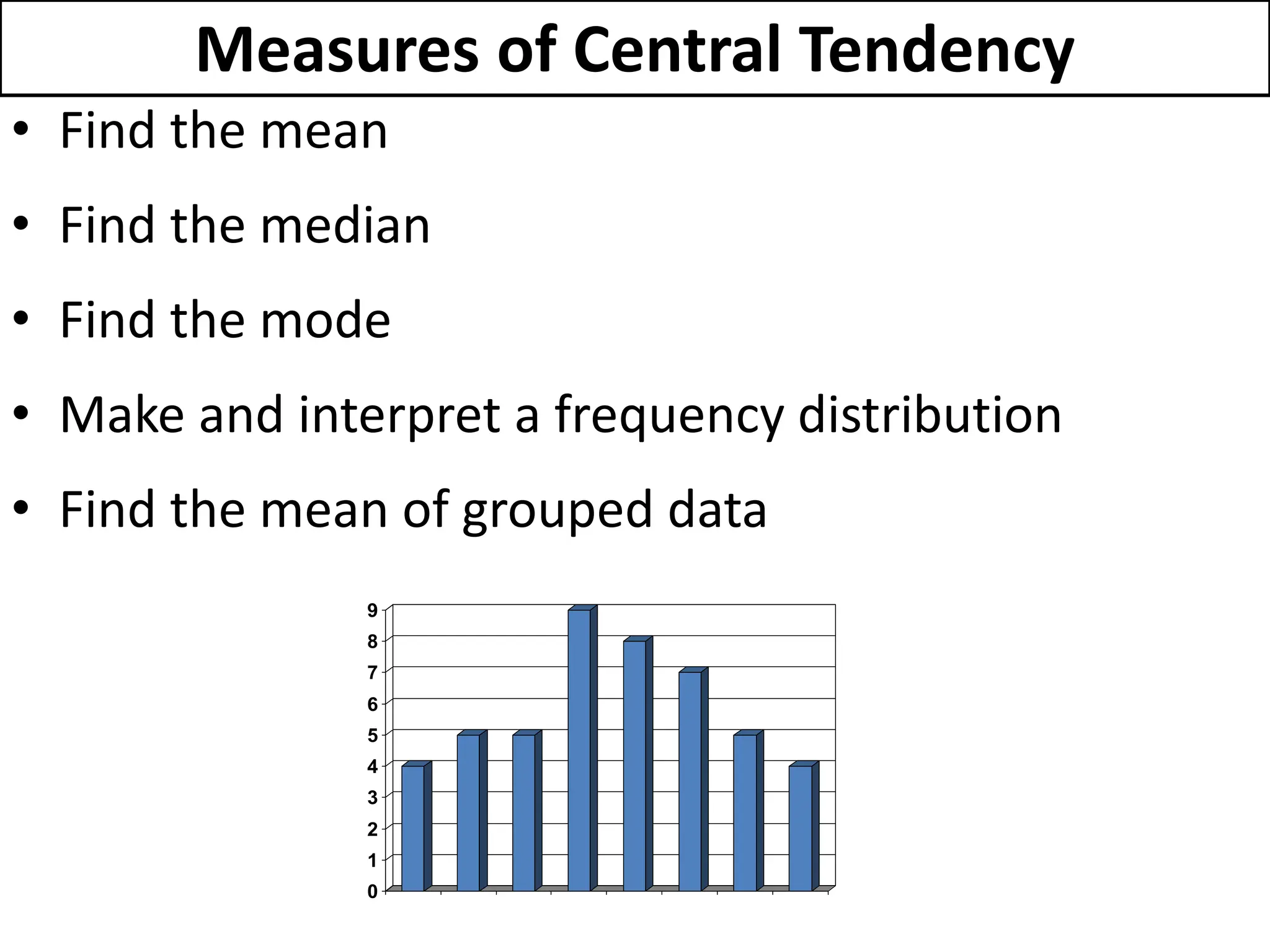 Measures of Central Tendency
• Find the mean
• Find the median
• Find the mode
• Make and interpret a frequency distribution
• Find the mean of grouped data
0
1
2
3
4
5
6
7
8
9
 