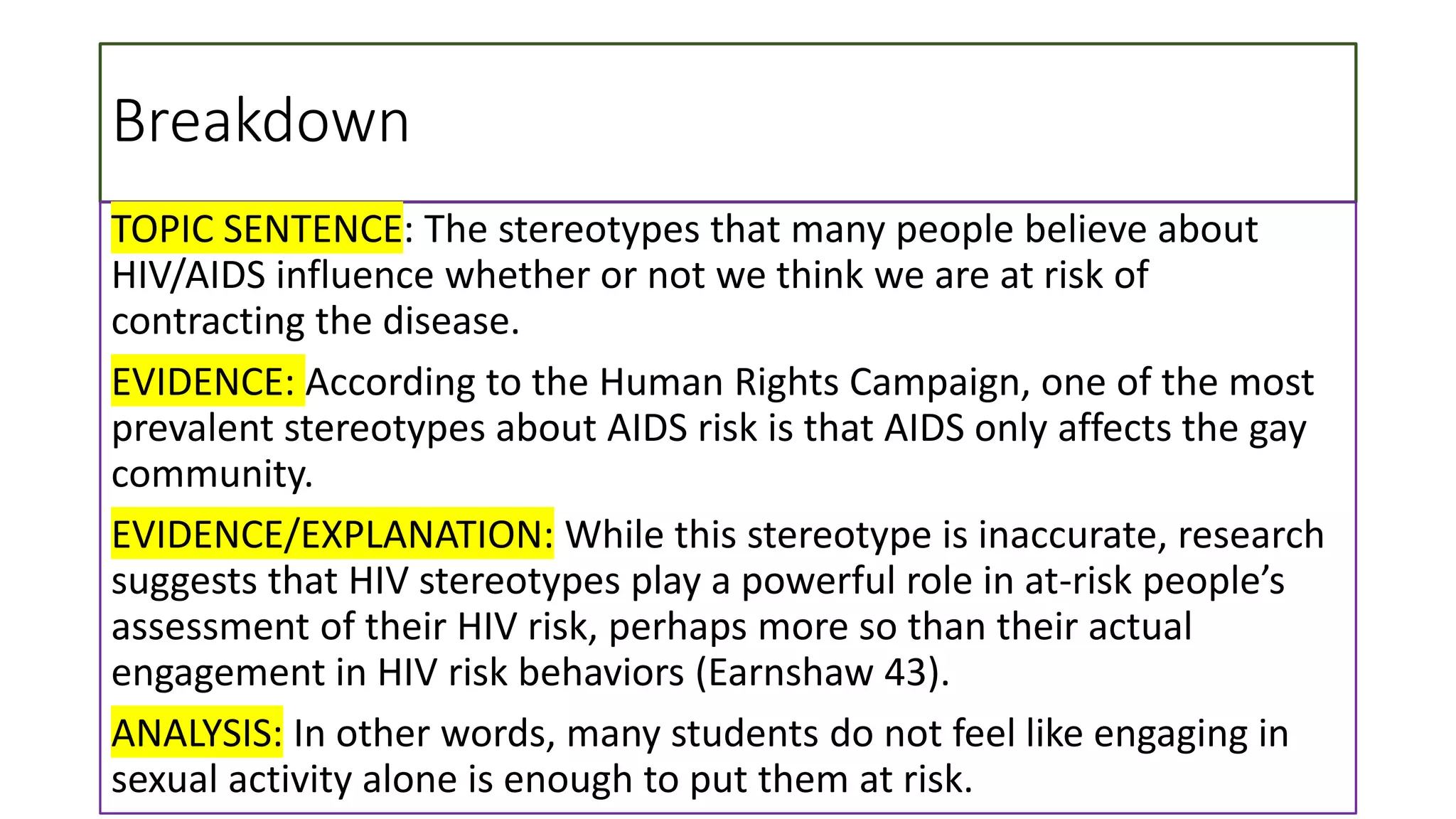 Writing Supporting Paragraphs | PPTX