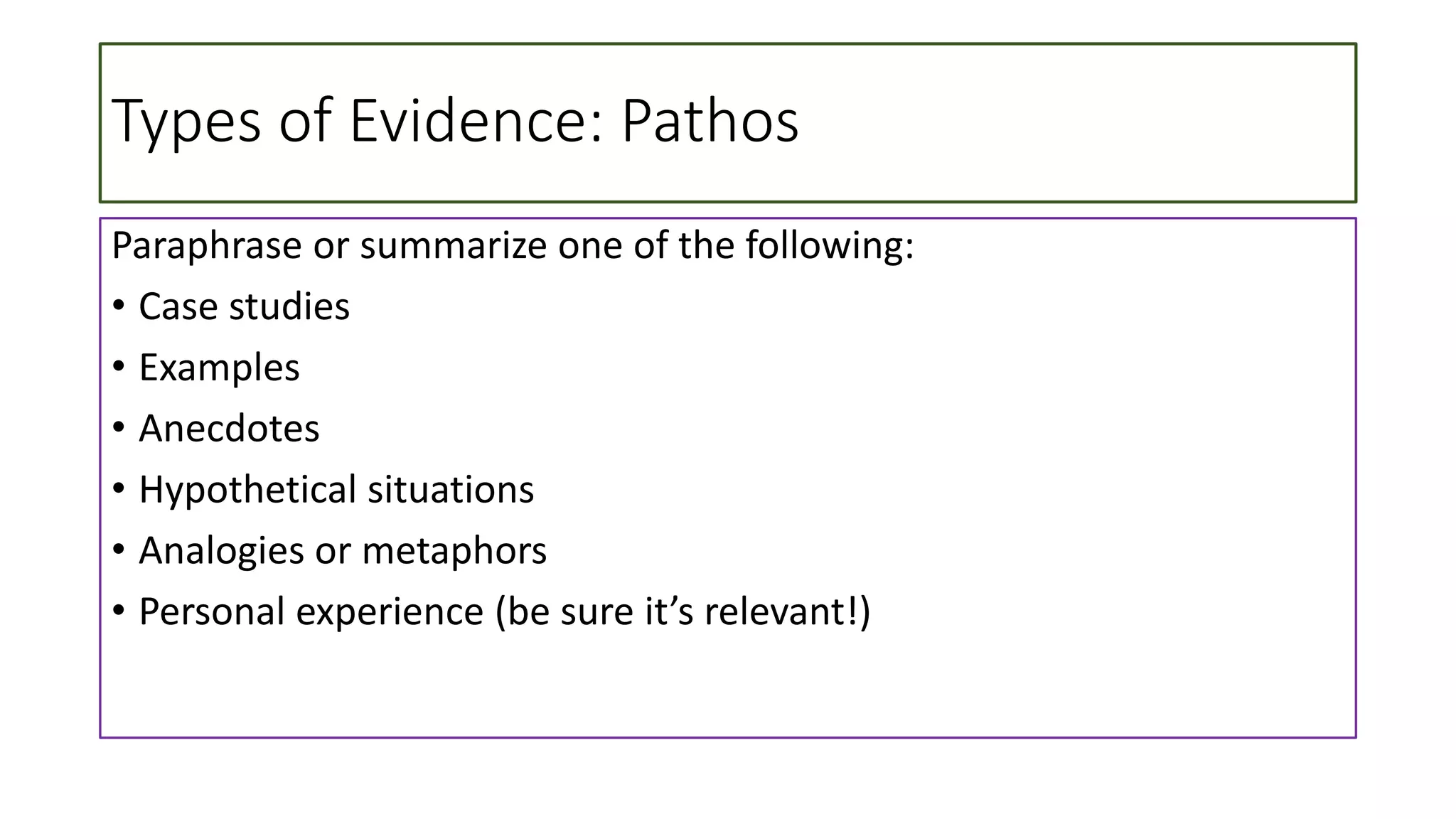 Writing Supporting Paragraphs | PPTX