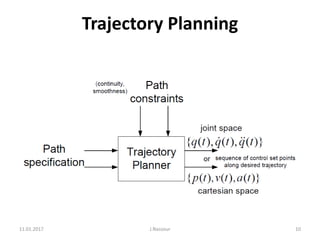 Lecture 1 trajectory generation | PDF