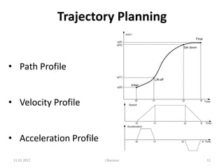 Lecture 1 trajectory generation | PDF