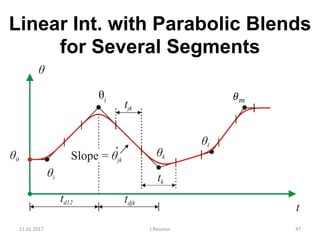 Lecture 1 trajectory generation | PDF