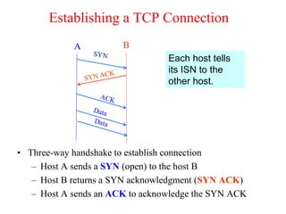 LECTURE-Transport-Layer_lec.ppt