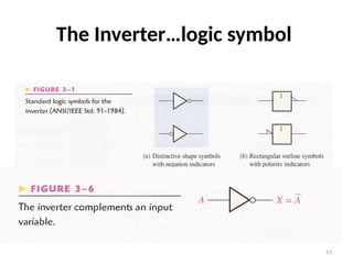 Lecture - Week1 Digital Logic Design CSC122 | PPTX