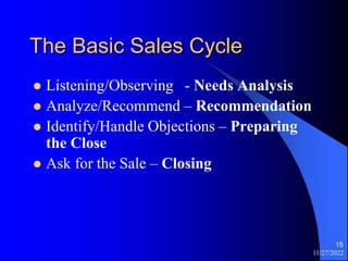 11/27/2022
15
The Basic Sales Cycle
 Listening/Observing - Needs Analysis
 Analyze/Recommend – Recommendation
 Identify...