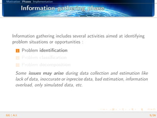 Motivation Phases Implementation
Information gathering phaseInformation gathering phaseInformation gathering phaseInformation gathering phaseInformation gathering phaseInformation gathering phaseInformation gathering phaseInformation gathering phaseInformation gathering phaseInformation gathering phaseInformation gathering phaseInformation gathering phaseInformation gathering phaseInformation gathering phaseInformation gathering phaseInformation gathering phaseInformation gathering phase
Information gathering includes several activities aimed at identifying
problem situations or opportunities :
1 Problem identiﬁcation
2 Problem classiﬁcation
3 Problem decomposition
Some issues may arise during data collection and estimation like
lack of data, inoccurate or inprecise data, bad estimation, information
overload, only simulated data, etc.
GG | A.I. 5/26
 