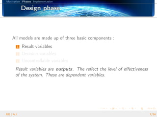 Motivation Phases Implementation
Design phaseDesign phaseDesign phaseDesign phaseDesign phaseDesign phaseDesign phaseDesign phaseDesign phaseDesign phaseDesign phaseDesign phaseDesign phaseDesign phaseDesign phaseDesign phaseDesign phase
All models are made up of three basic components :
1 Result variables
2 Decision variables
3 Uncontrollable variables
Result variables are outputs. The reﬂect the level of eﬀectiveness
of the system. These are dependent variables.
GG | A.I. 7/26
 