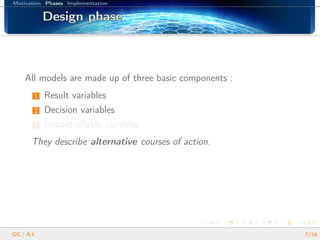 Motivation Phases Implementation
Design phaseDesign phaseDesign phaseDesign phaseDesign phaseDesign phaseDesign phaseDesign phaseDesign phaseDesign phaseDesign phaseDesign phaseDesign phaseDesign phaseDesign phaseDesign phaseDesign phase
All models are made up of three basic components :
1 Result variables
2 Decision variables
3 Uncontrollable variables
They describe alternative courses of action.
GG | A.I. 7/26
 