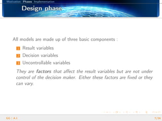 Motivation Phases Implementation
Design phaseDesign phaseDesign phaseDesign phaseDesign phaseDesign phaseDesign phaseDesign phaseDesign phaseDesign phaseDesign phaseDesign phaseDesign phaseDesign phaseDesign phaseDesign phaseDesign phase
All models are made up of three basic components :
1 Result variables
2 Decision variables
3 Uncontrollable variables
They are factors that aﬀect the result variables but are not under
control of the decision maker. Either these factors are ﬁxed or they
can vary.
GG | A.I. 7/26
 